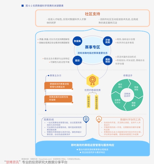 东吴证券投资咨询业务解析 专业价值与市场机遇前瞻