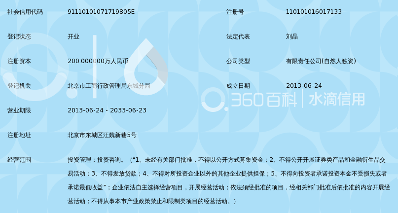 北京华文时代影院投资管理有限责任公司投资咨询全面解析